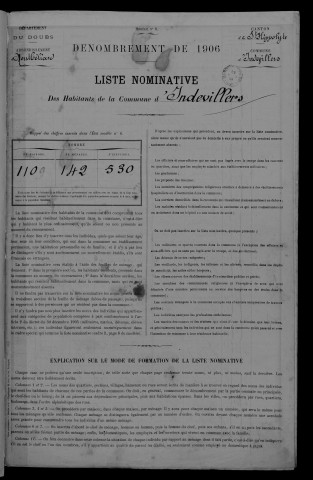 1906