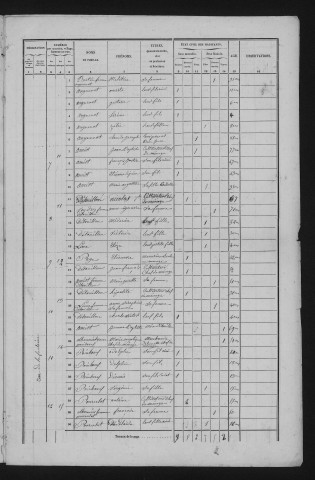 1856