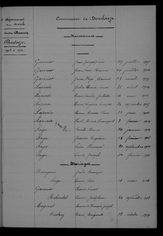 1903-1912