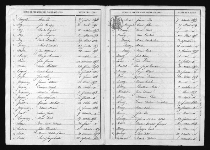 1853-1862