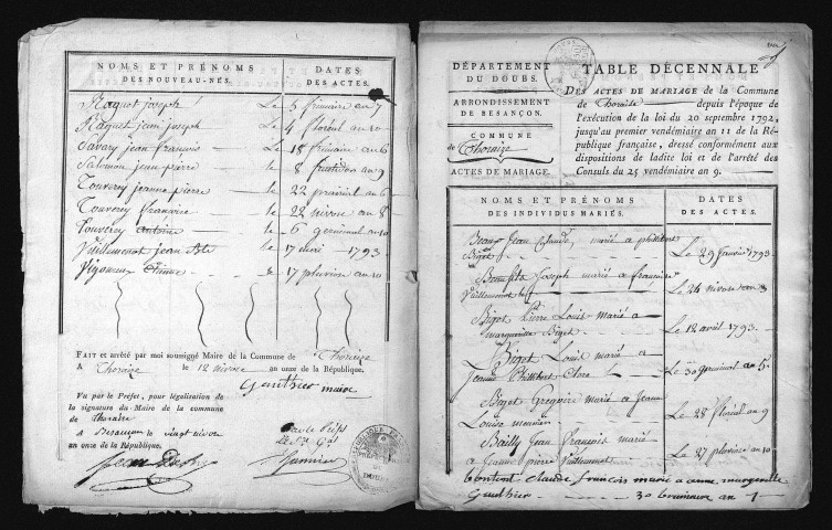 1793-1802