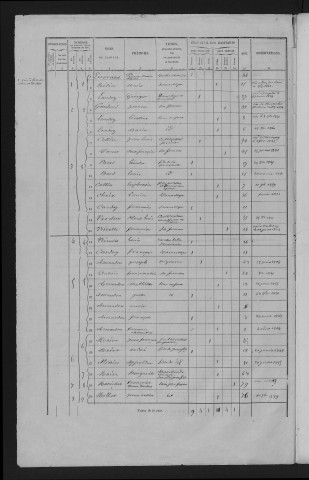 1866