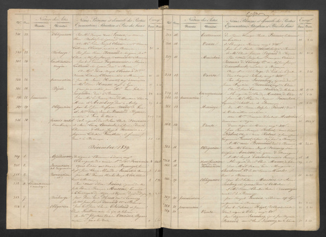 12 novembre 1839-25 mars 1845
