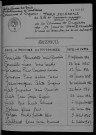 1933-1942