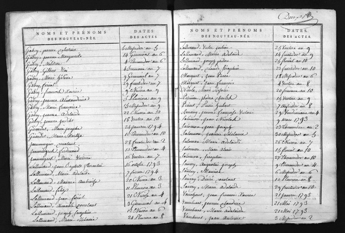 1793-1802