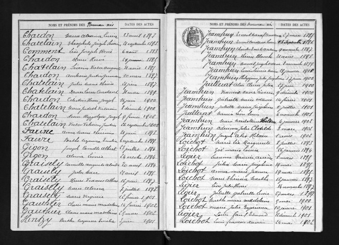 1893-1902