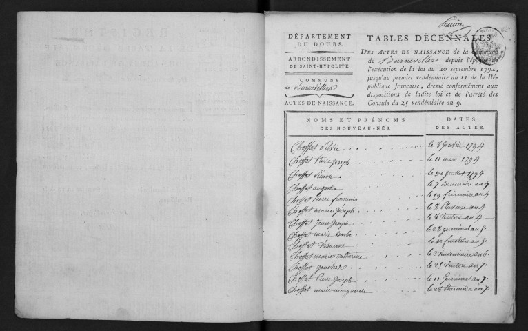 1793-1802
