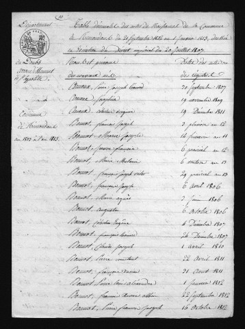 1803-1812