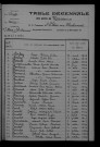 1923-1932