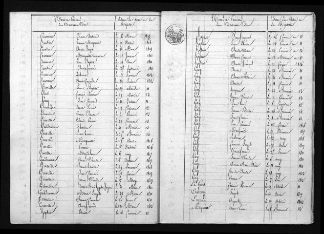 1803-1812