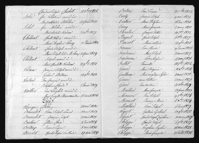 1823-1832