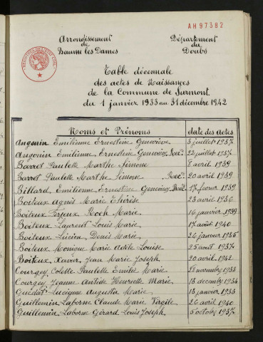 1933-1942