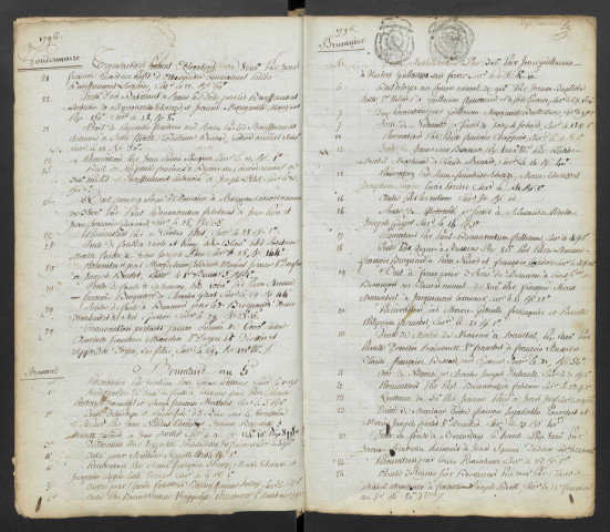 Répertoire