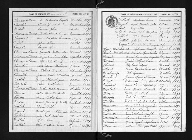 1893-1902