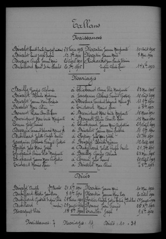 1923-1932