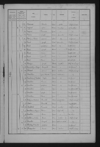 1881