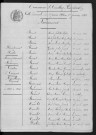 1893-1902