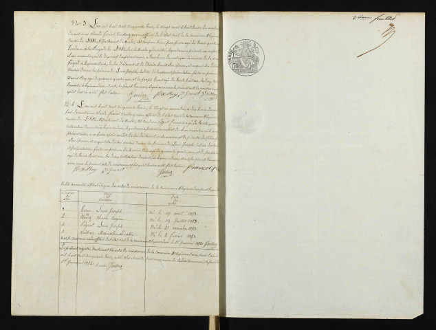 NMD 1853-1872