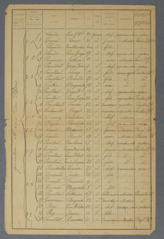 1901