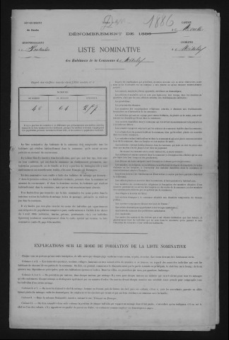 1886
