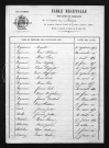 1853-1862