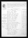 1863-1872