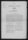 1861