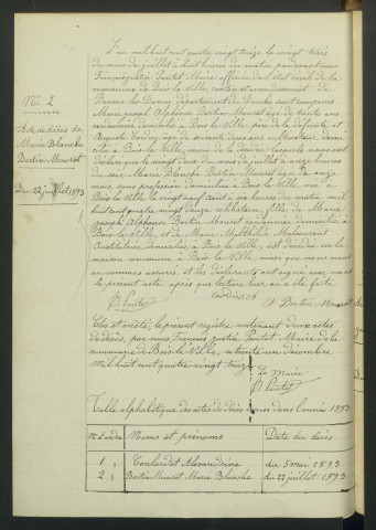 D 1893-1912