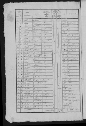 1836