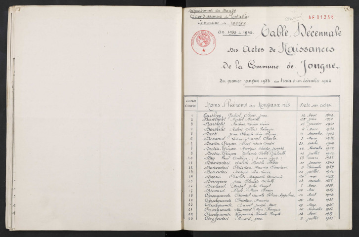 1933-1942