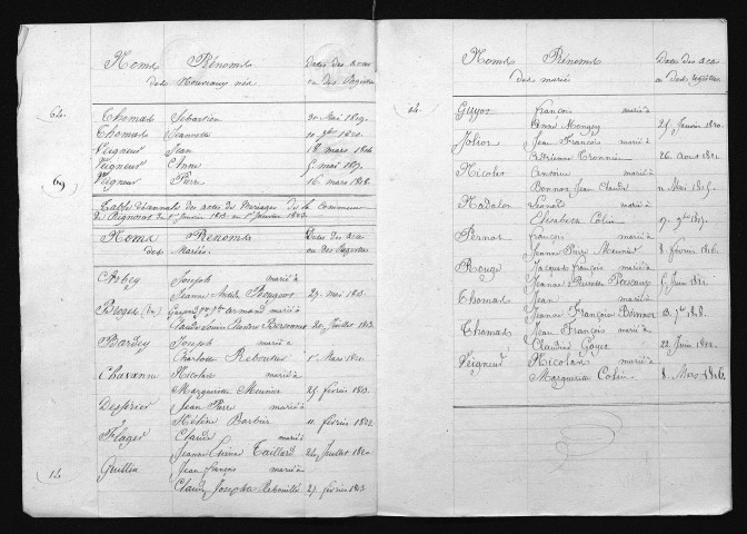 1813-1822