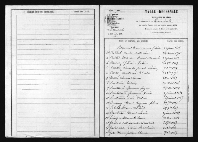 1863-1872