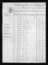 1823-1832
