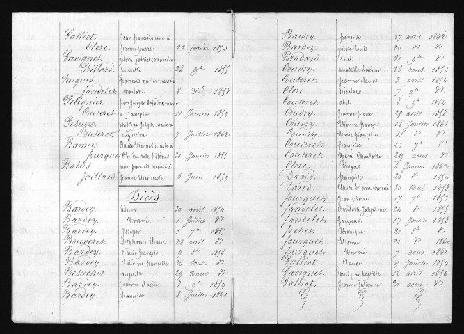 1853-1862
