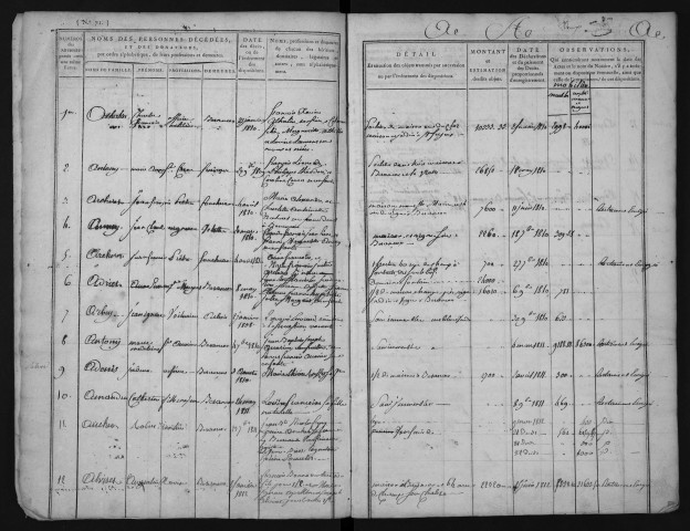 1810-1812