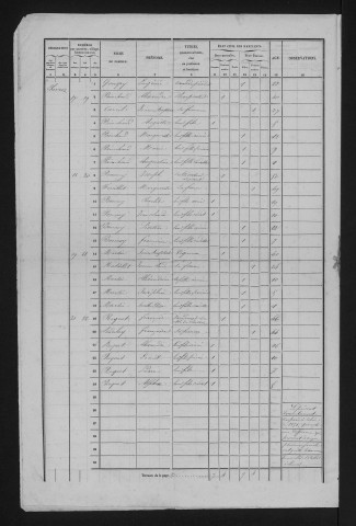 1856