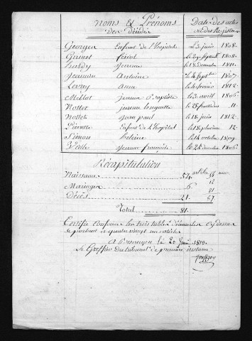 1803-1812
