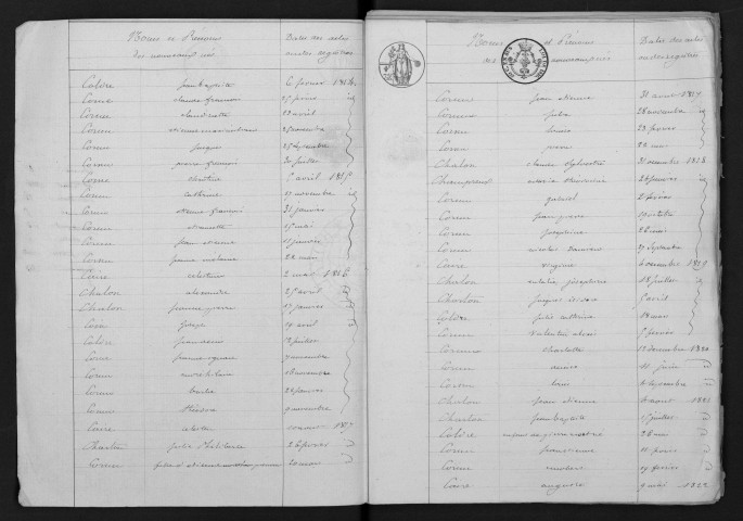 1813-1822