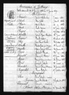 1863-1872