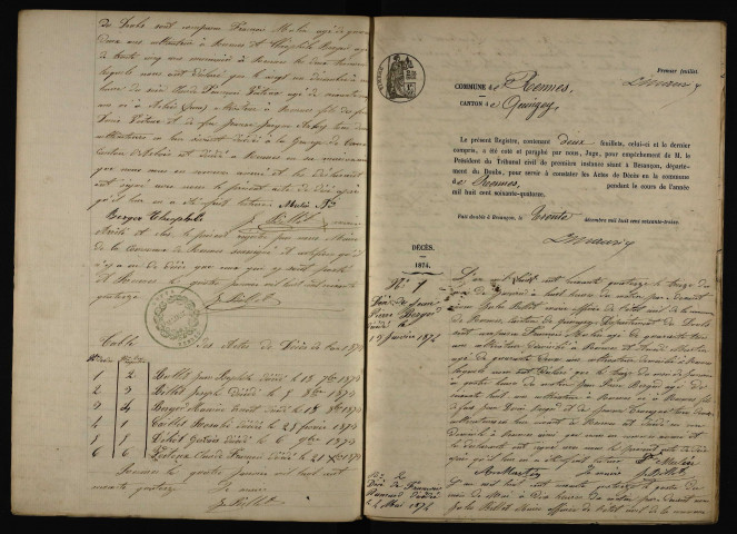 D 1873-1900