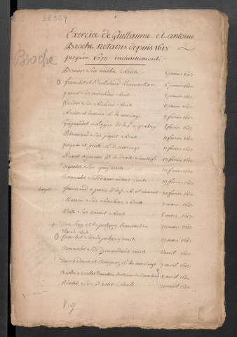 Répertoire