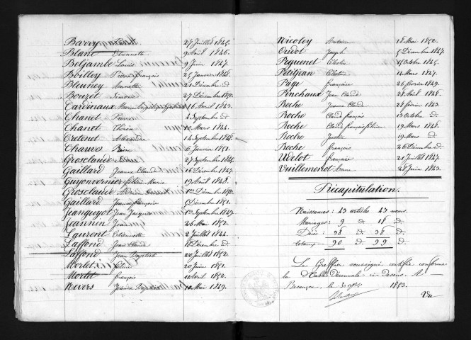 1843-1852