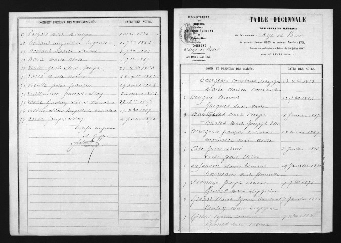 1863-1872