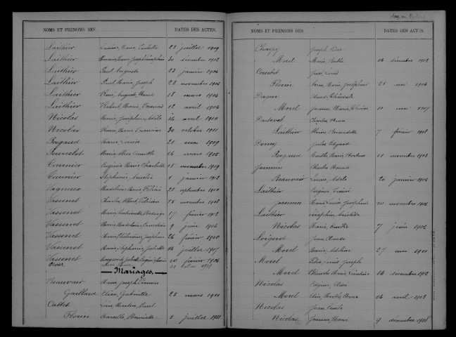 1903-1912