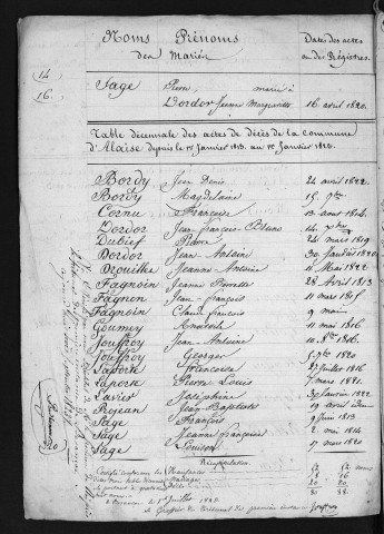 1813-1822