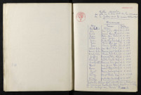 1933-1942