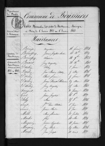 1833-1842
