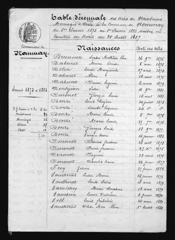 1873-1882