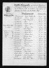 1873-1882