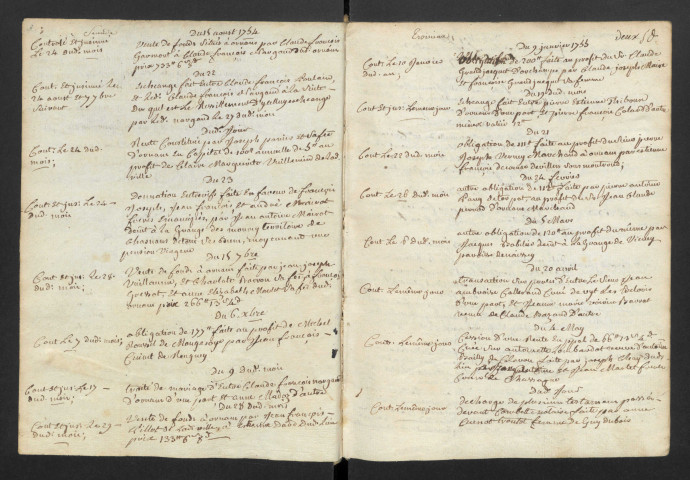 Répertoire